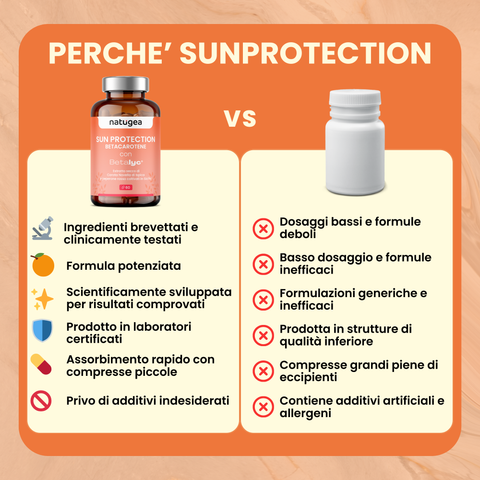 Betacarotene - Accelleratore abbronzatura