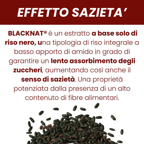 Brucia grassi Thermofat®