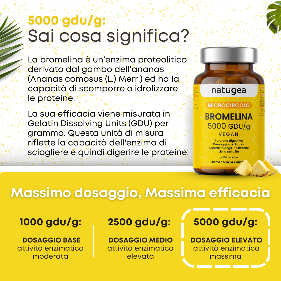 Bromelina Forte Drenante 5000 GDU/g reali. Vegana. Detox Drenante Forte Anticellulite. Una Soluzione Naturale per una Silhouette Invidiabile