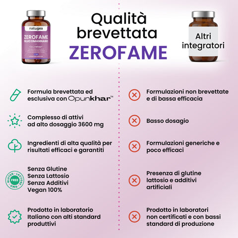 Imbuto universale con tubo Unitec acquistare da Imbuto universale con tubo Unitec acquistare da