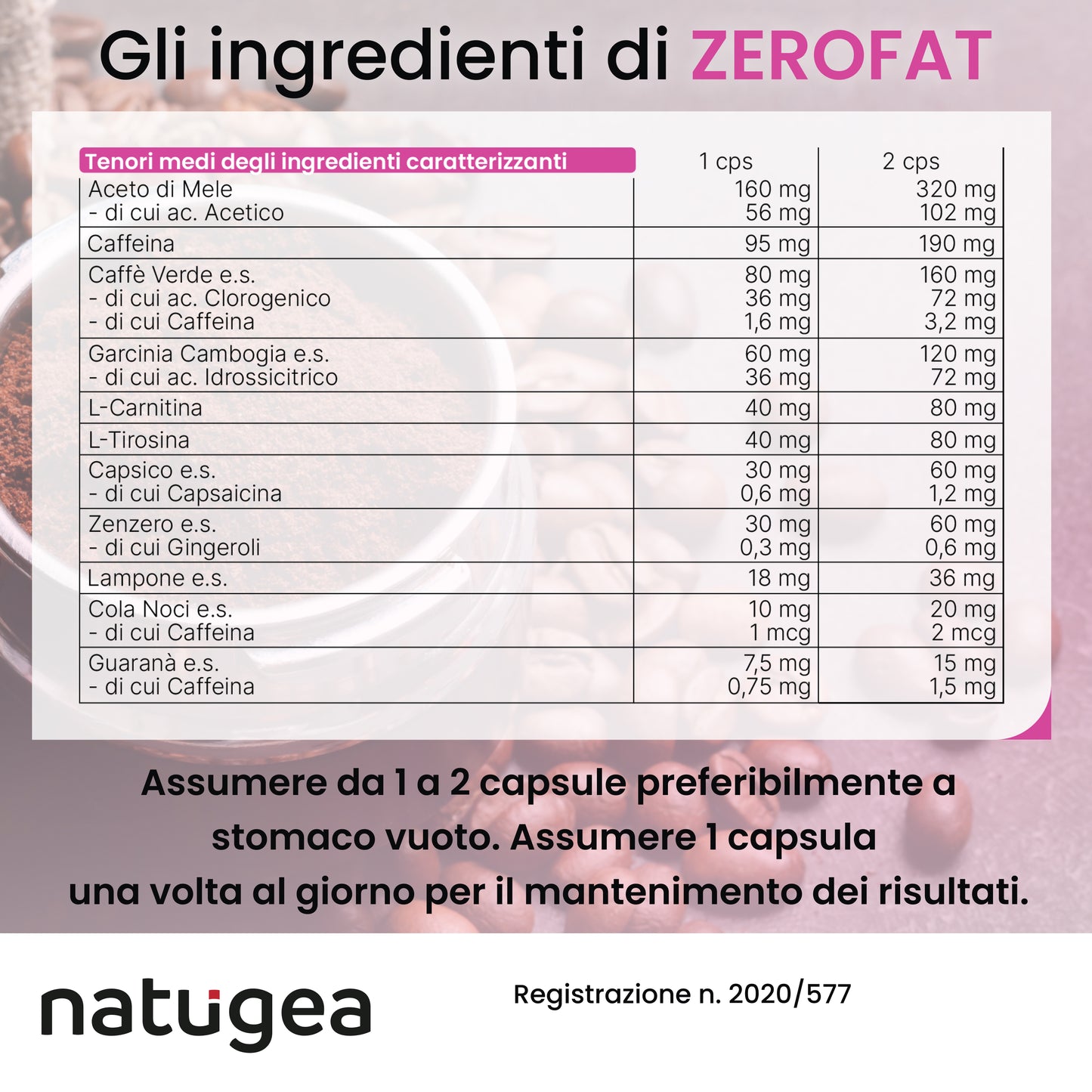 Brucia Grassi ZEROFAT® ha 11 attivi con: Carnitina, Guarana, Garcinia Cambogia e Caffeina.